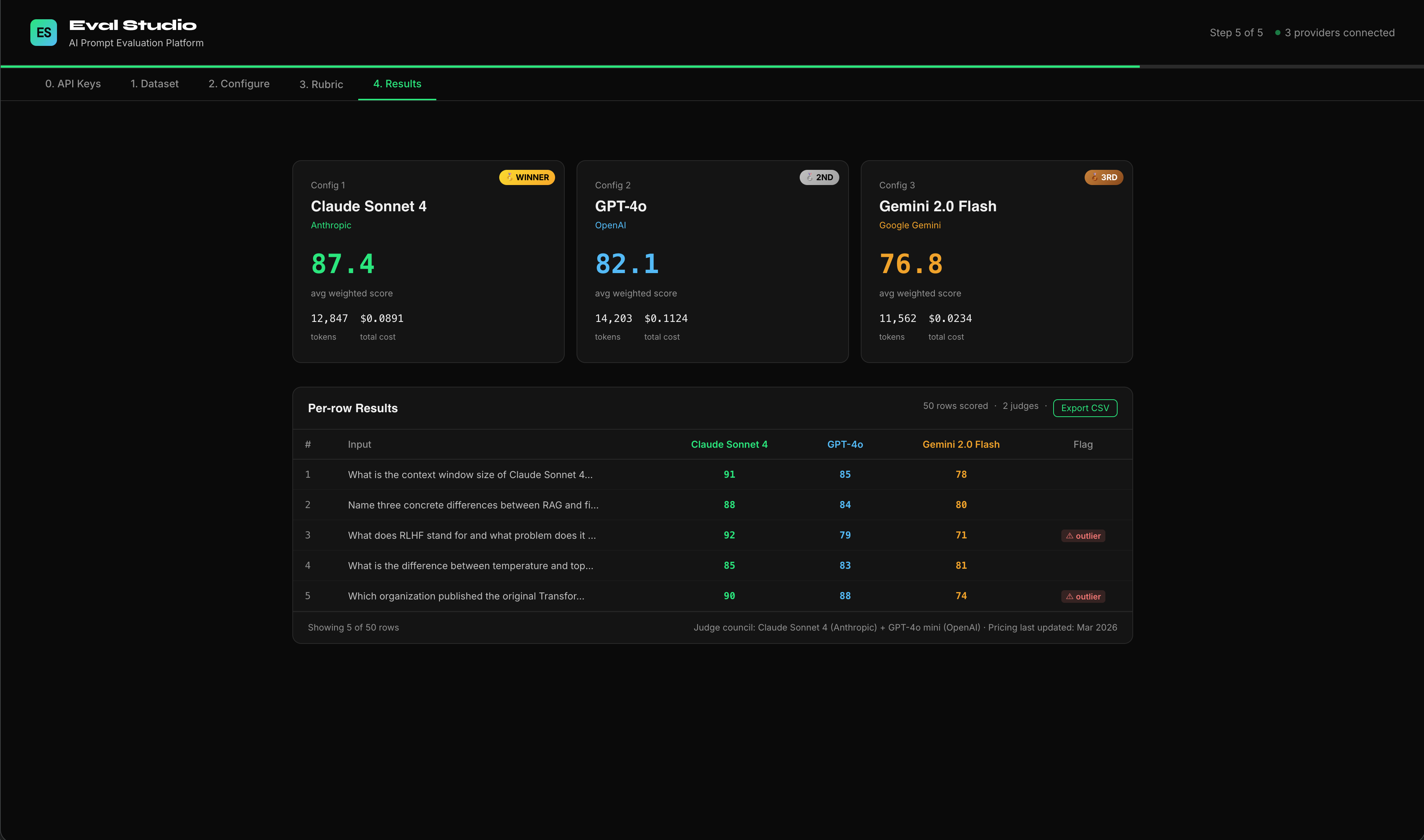 Eval Studio one-pager
